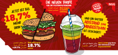 FFWU-Karte: Abschluss